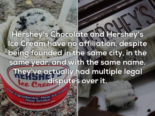 Interesting Facts (20 pics)