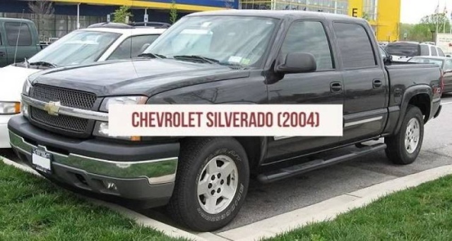 The Most Stolen Vehicles In The US In 2018 (11 pics) The Most Stolen Vehicles In The US In 2018 (11 pics)