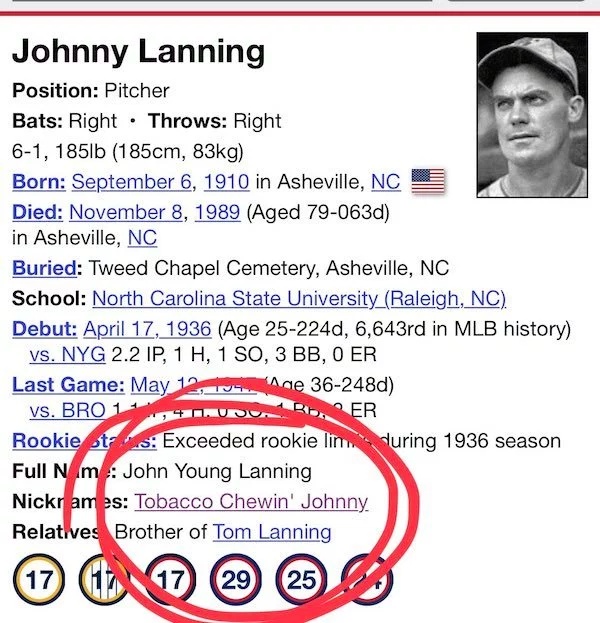 Cool Old Time Baseball Nicknames (13 pics)