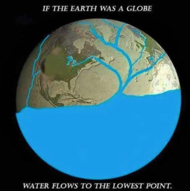 We All Know That The Earth Is Flat (19 pics)