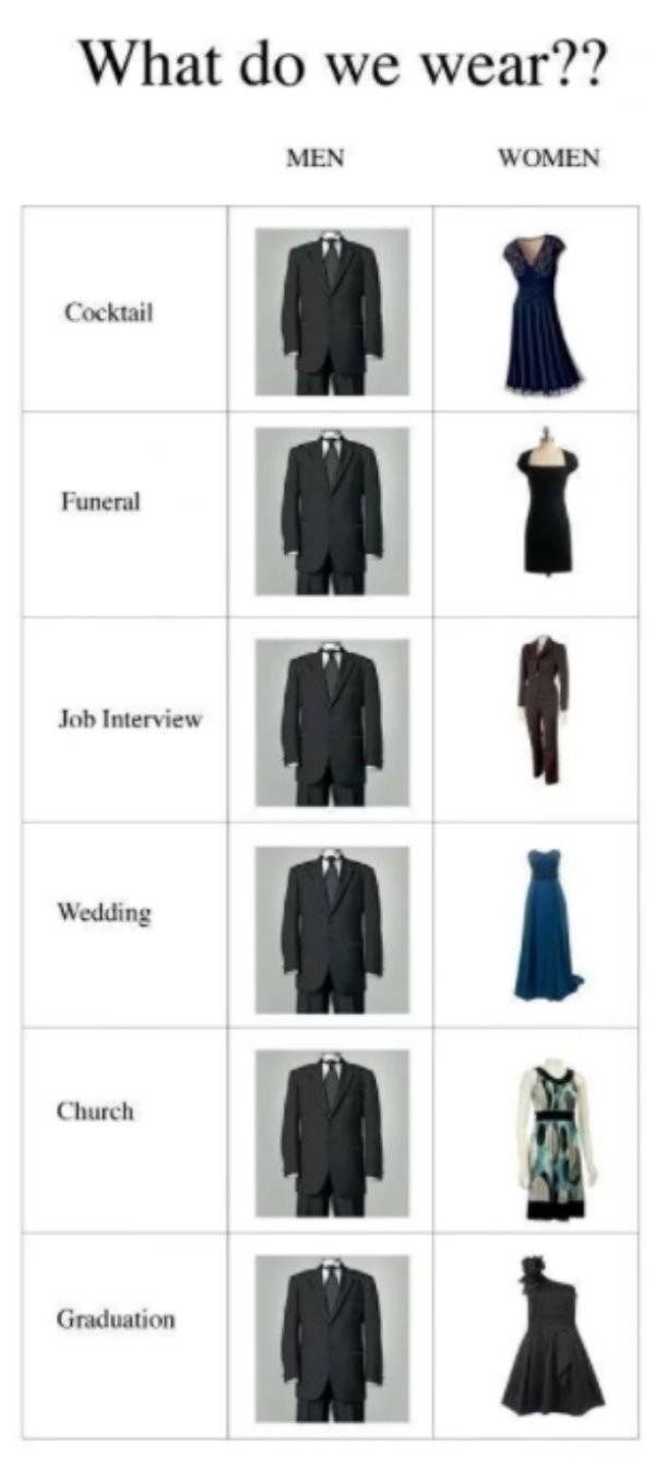 Women And Men Are So Different (31 pics)