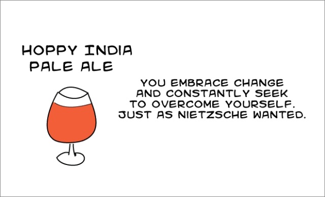 What Your Beer Says About You (16 pics)