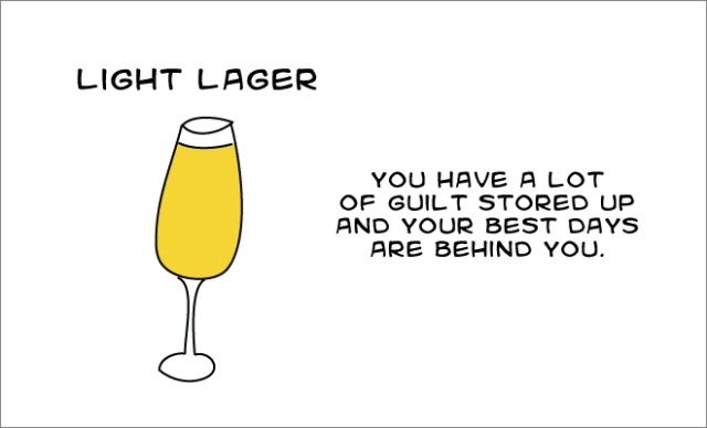 What Your Beer Says About You (16 pics)
