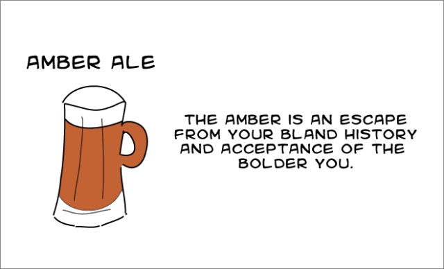 What Your Beer Says About You (16 pics)