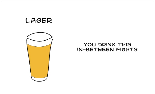 What Your Beer Says About You (16 pics)