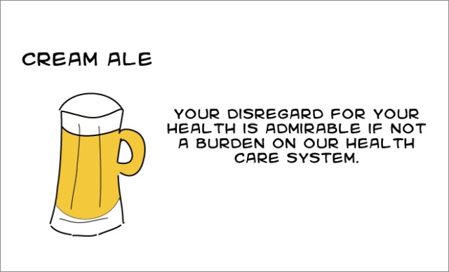 What Your Beer Says About You (16 pics)