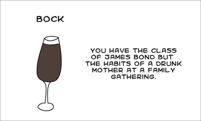 What Your Beer Says About You (16 pics)