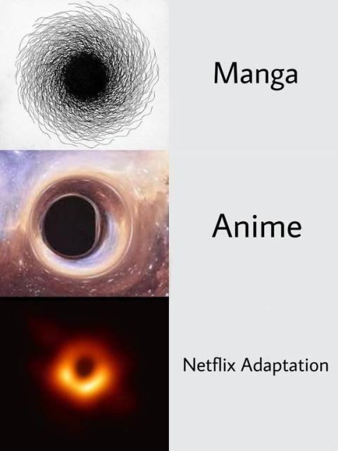 The First Ever Black Hole Image Memes (47 pics)