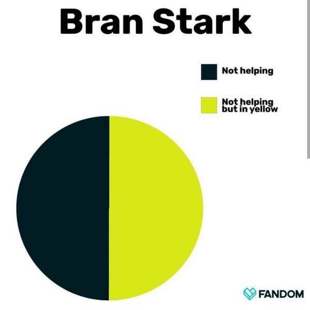Game Of Thrones Memes (35 pics)