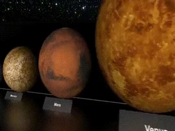 The Sizes Of Planets And Stars