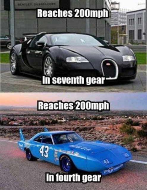 Car Memes (29 pics)