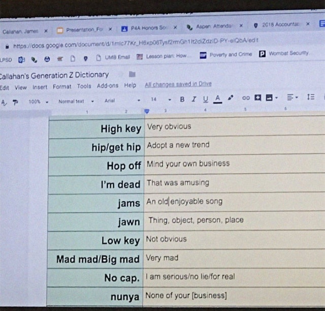 Professor Keeps Up With Language Trends By Keeping A List Of All Slang He Hears From His Students (10 pics)
