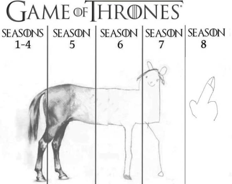 “Game Of Thrones” Memes (48 pics)