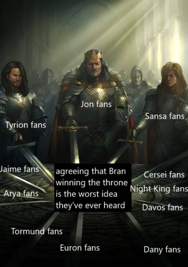 “Game Of Thrones” Memes (48 pics)