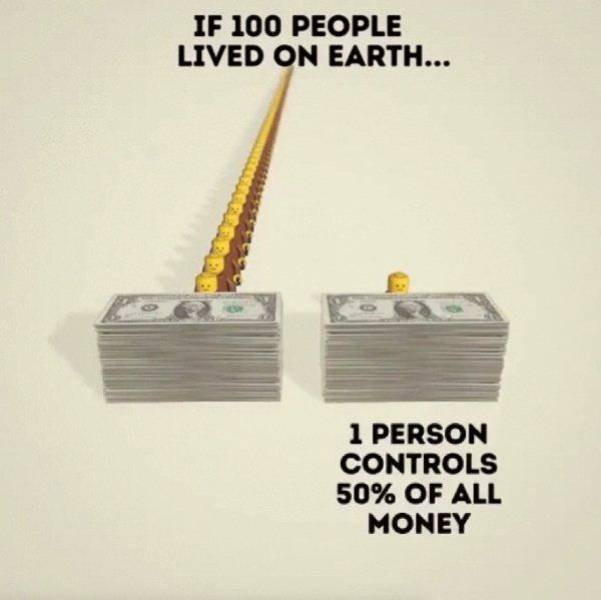 If 100 People Lived On Earth… (21 pics)