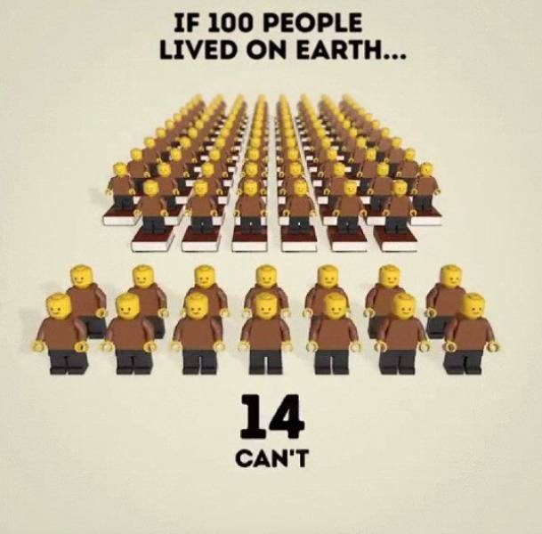 If 100 People Lived On Earth… (21 pics)