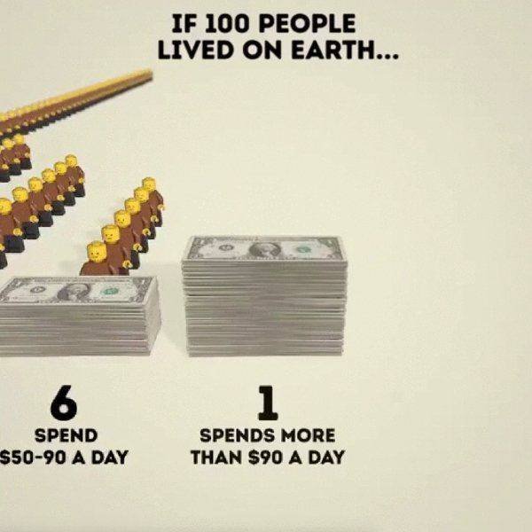 If 100 People Lived On Earth… (21 pics)
