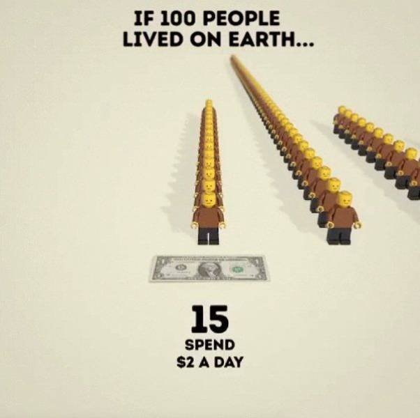 If 100 People Lived On Earth… (21 pics)