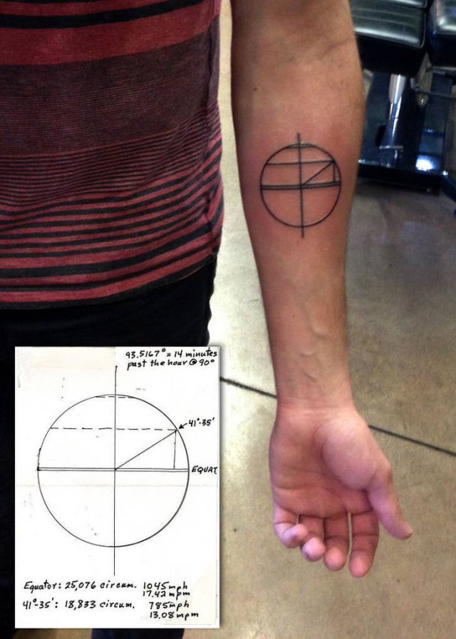 There Are Stories Behind These Tattoos (18 pics)
