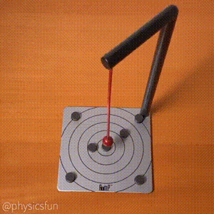 Acid Gifdump, May 28 (25 gifs)