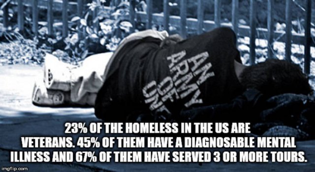 Interesting Facts (40 pics)