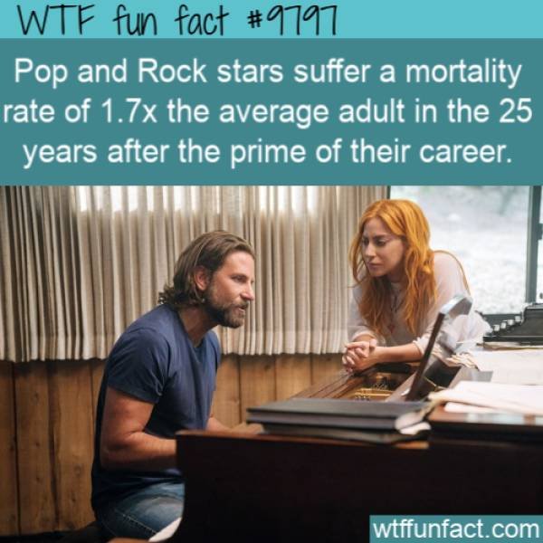 Interesting Facts (40 pics)