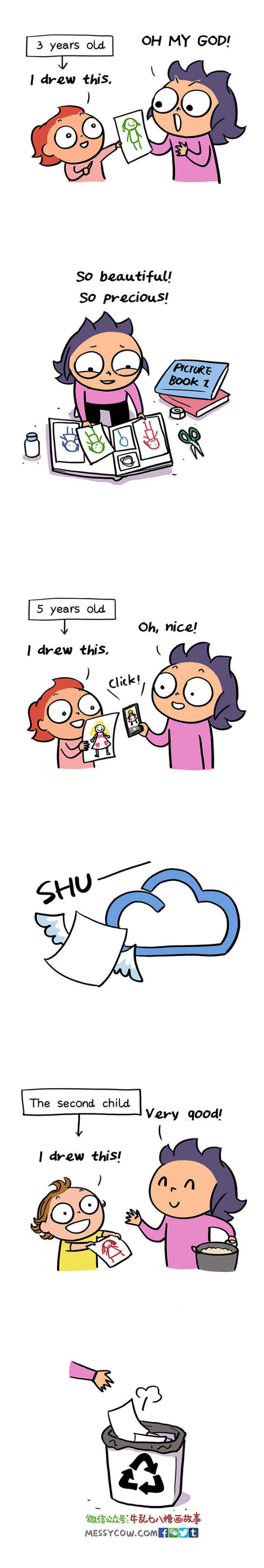 True And Funny Comics About Parenting (30 pics)