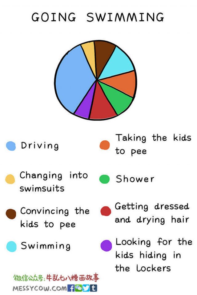 True And Funny Comics About Parenting (30 pics)
