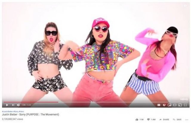 Top 10 Of The Most Viewed Videos On YouTube (10 pics)