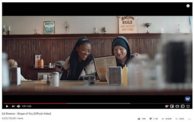 Top 10 Of The Most Viewed Videos On YouTube (10 pics)