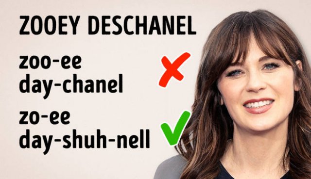 How To Pronounce Celebrity Names (20 pics)