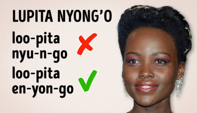 How To Pronounce Celebrity Names (20 pics)