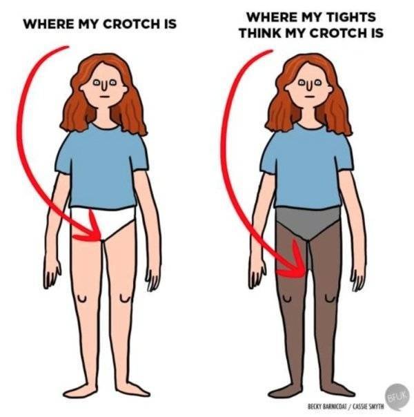 Period Memes (29 pics)