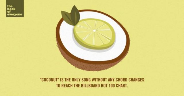 Interesting Facts (40 pics)
