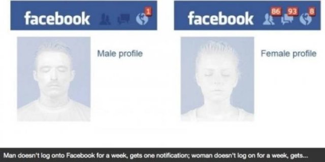 Women Vs Men (33 pics)