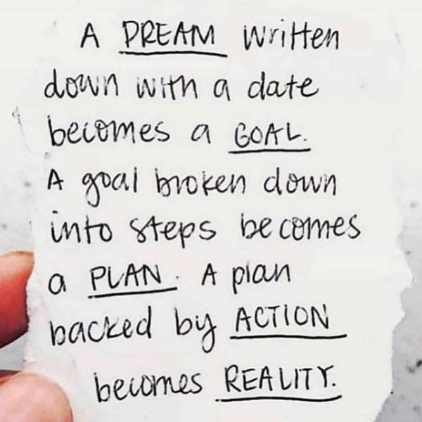 Motivation Is Very Important (30 pics)