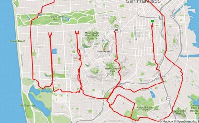 When You Want To Run, But You Are An Artist At Heart (25 pics)