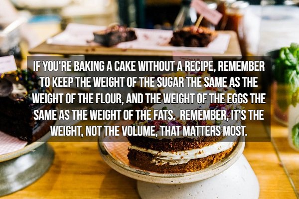 Cooking Lifehacks (20 pics)