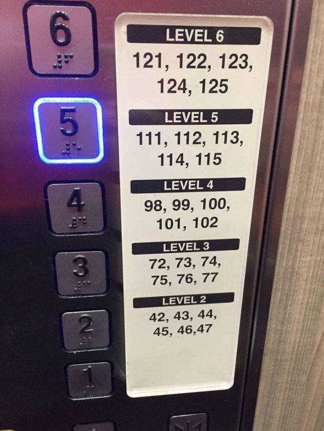 Things We Hate (50 pics)