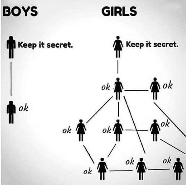 So True (21 pics)