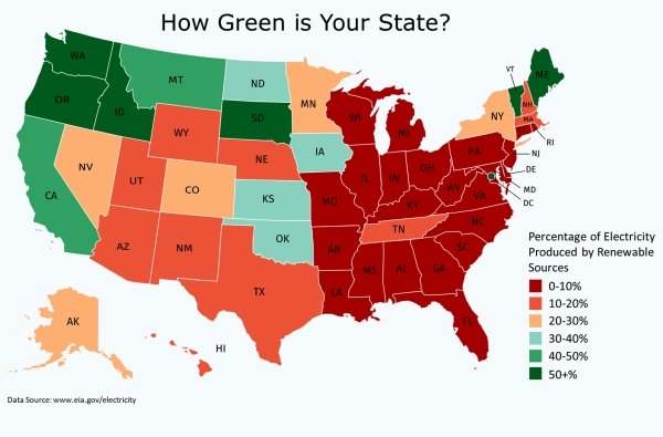 Graphs That Will Teach You Something New Today (30 pics)