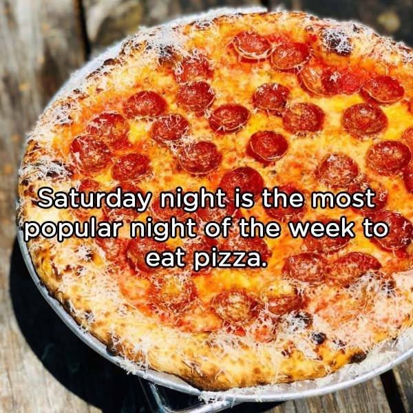 Pizza Facts (20 pics)