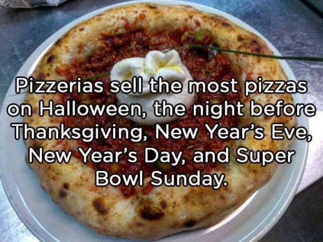 Pizza Facts (20 pics)