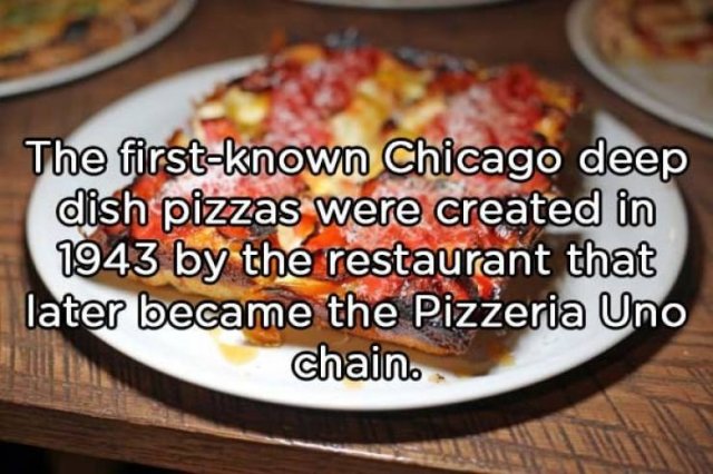 Pizza Facts (20 pics)