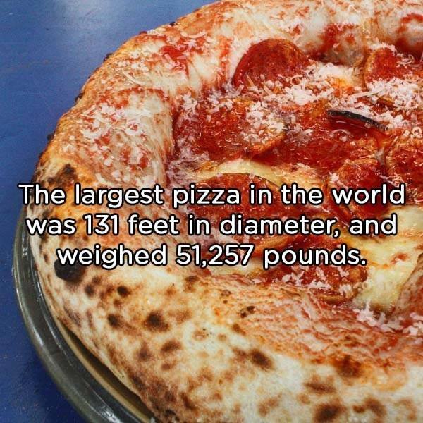 Pizza Facts (20 pics)