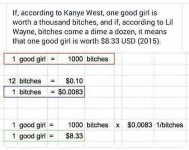 Unusual Math (23 pics)