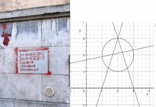 Unusual Math (23 pics)