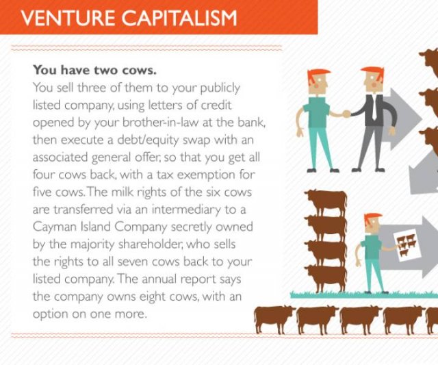 Two Cows Explain Economics (17 pics)