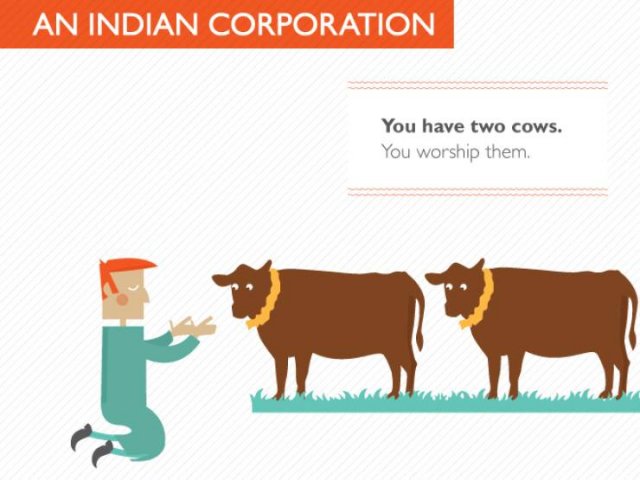 Two Cows Explain Economics (17 pics)