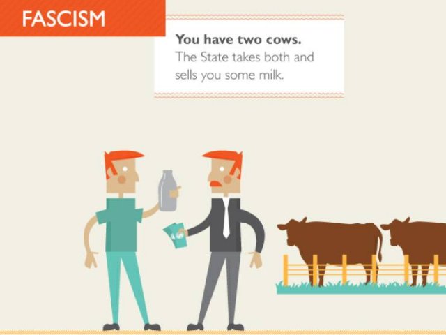 Two Cows Explain Economics (17 pics)